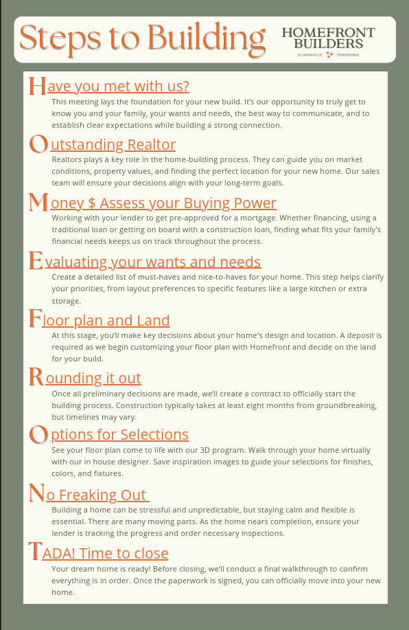 Steps to Building Your Custom Home